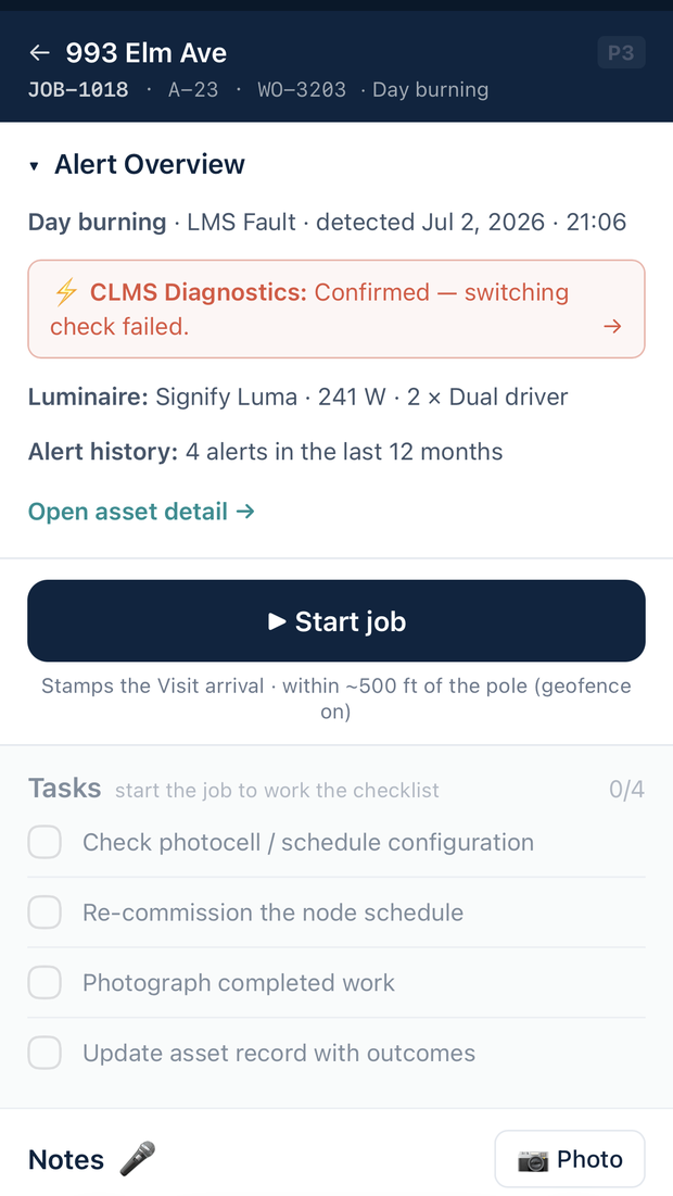A StreetOps job open on a phone at the pole, showing the diagnostic verdict, checklist and photo capture